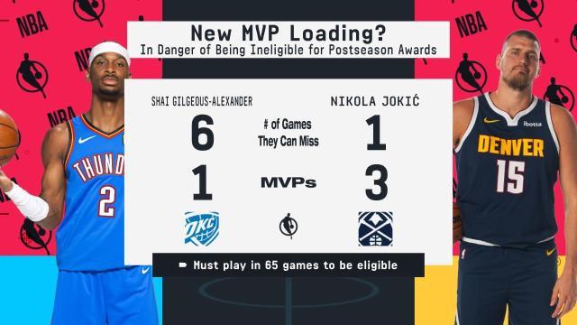 PG电子官方网站-SGA继续领跑MVP榜 追梦：65场规则或让真MVP落选